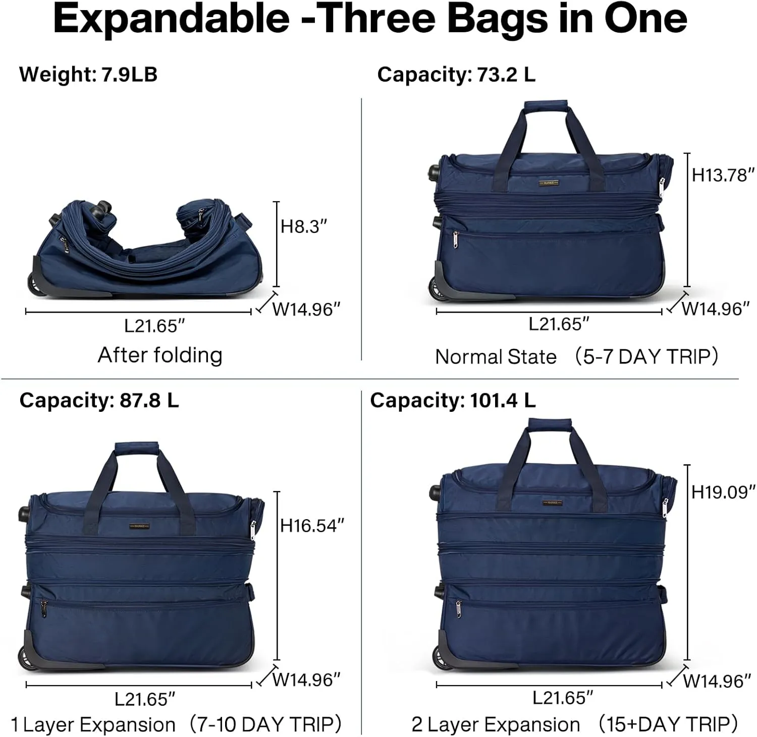 Hanke 22 Inch Expandable checked Luggage Suitcases with Wheels Foldable Duffle Bag for Travel suitcase Weekend Bag for Women MenBlue