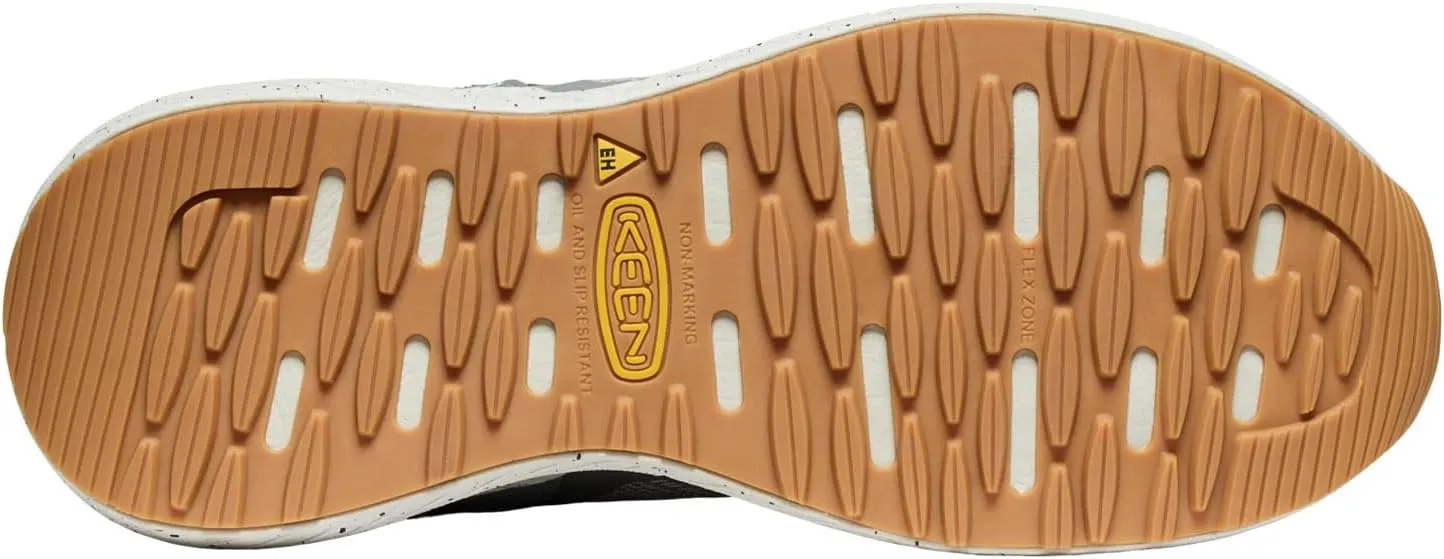 KEEN Utility Women's Synchro Waterproof Work Boot (Carbon-Fiber Toe)