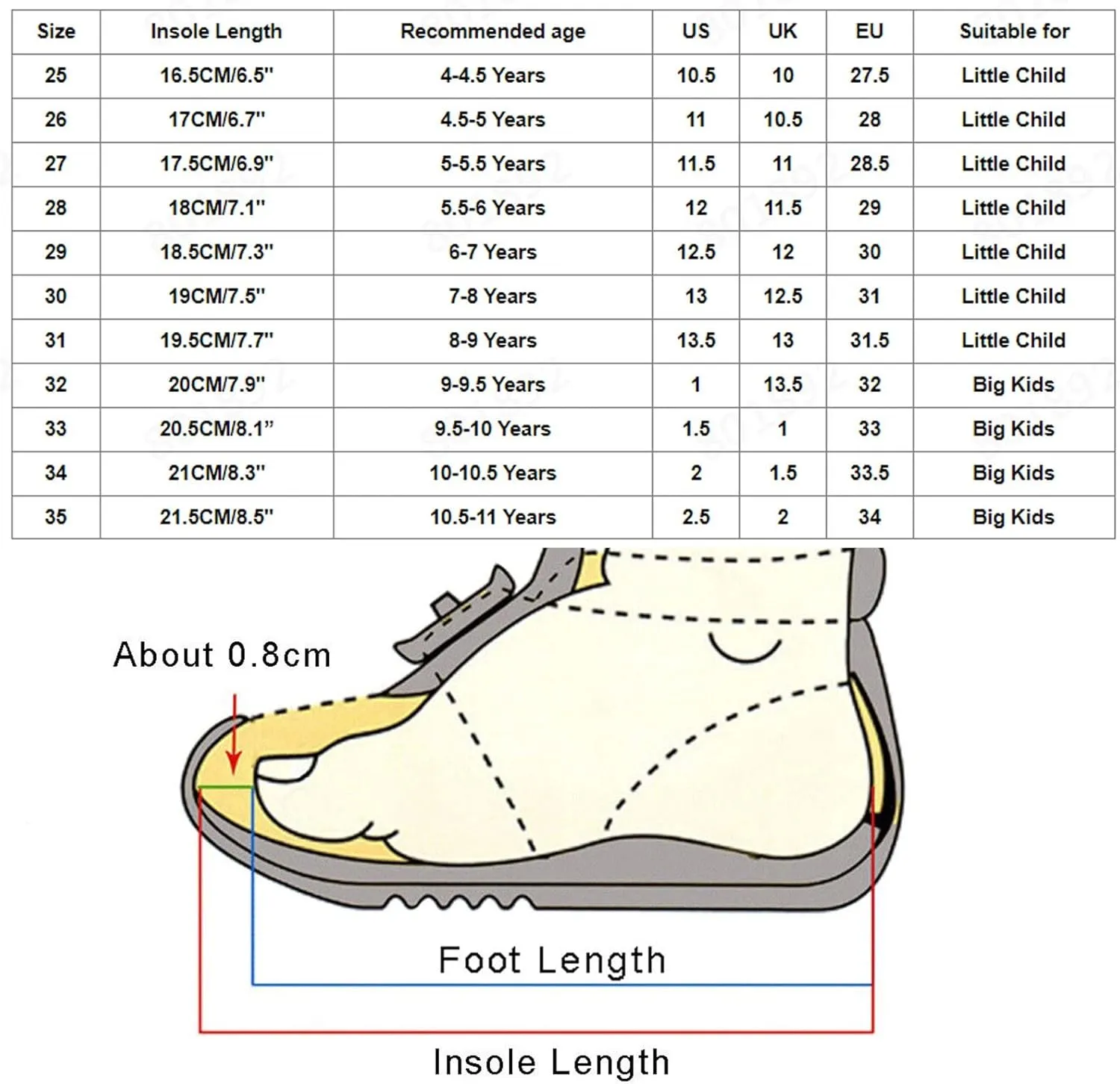 Kids Shoes Children Canvas Dance Shoes Soft Training Shoes Ballet Shoes Sandals Dance Shoes Low Top Shoes for Toddlers