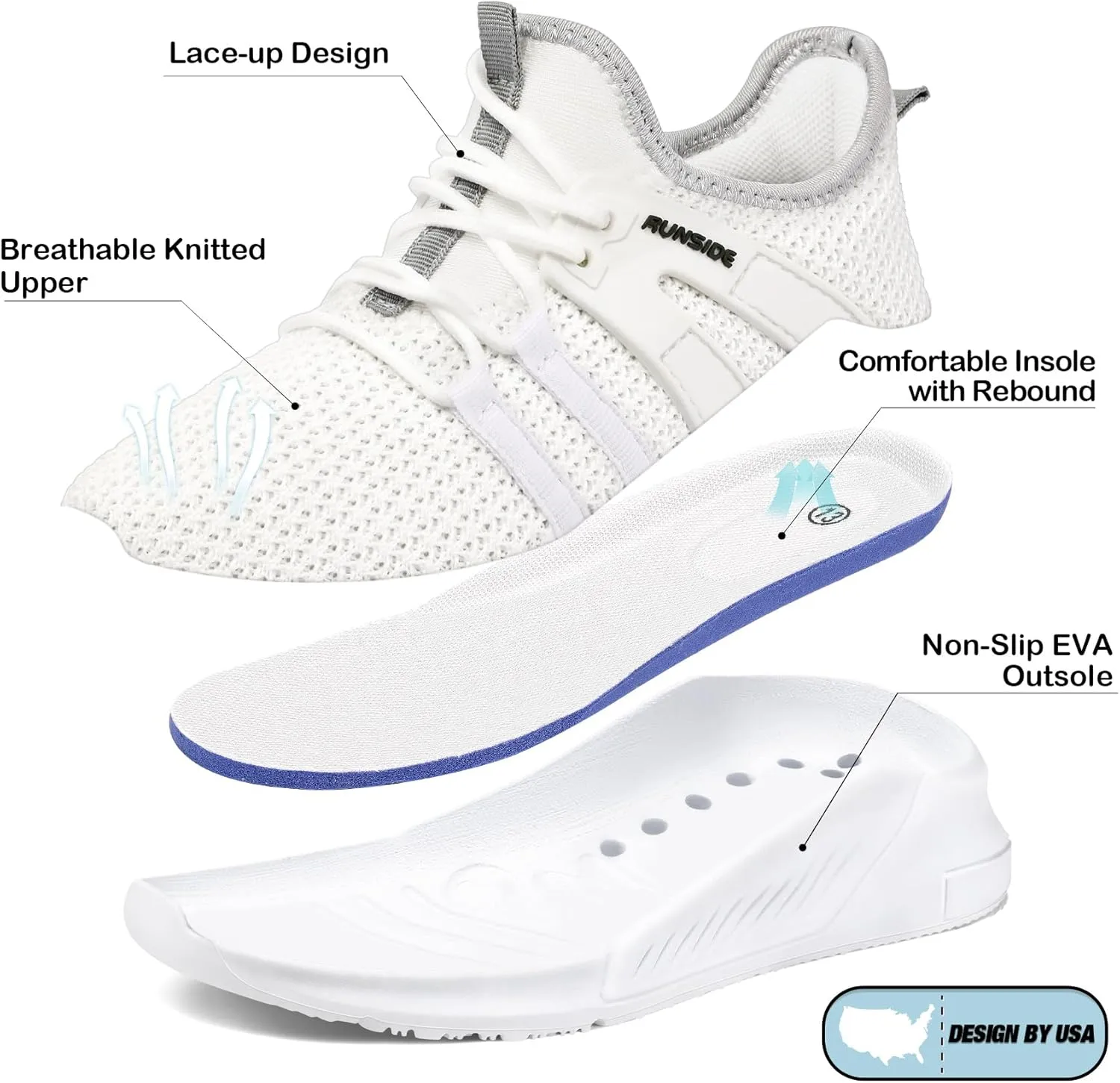 RUNSIDE Boys Girls Tennis Shoes Kids Lightweight Breathable Sneakers Lace-up Running Athletic Shoes for Toddler/Little Kid/Big Kid
