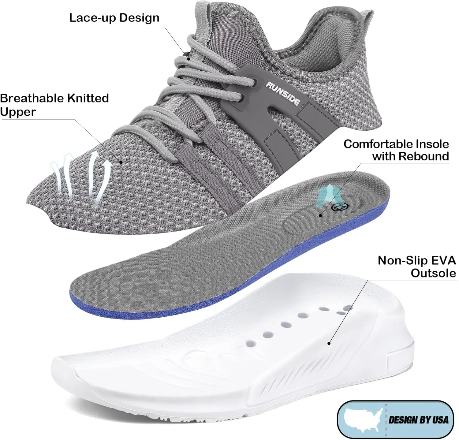 RUNSIDE Boys Girls Tennis Shoes Kids Lightweight Breathable Sneakers Lace-up Running Athletic Shoes for Toddler/Little Kid/Big Kid
