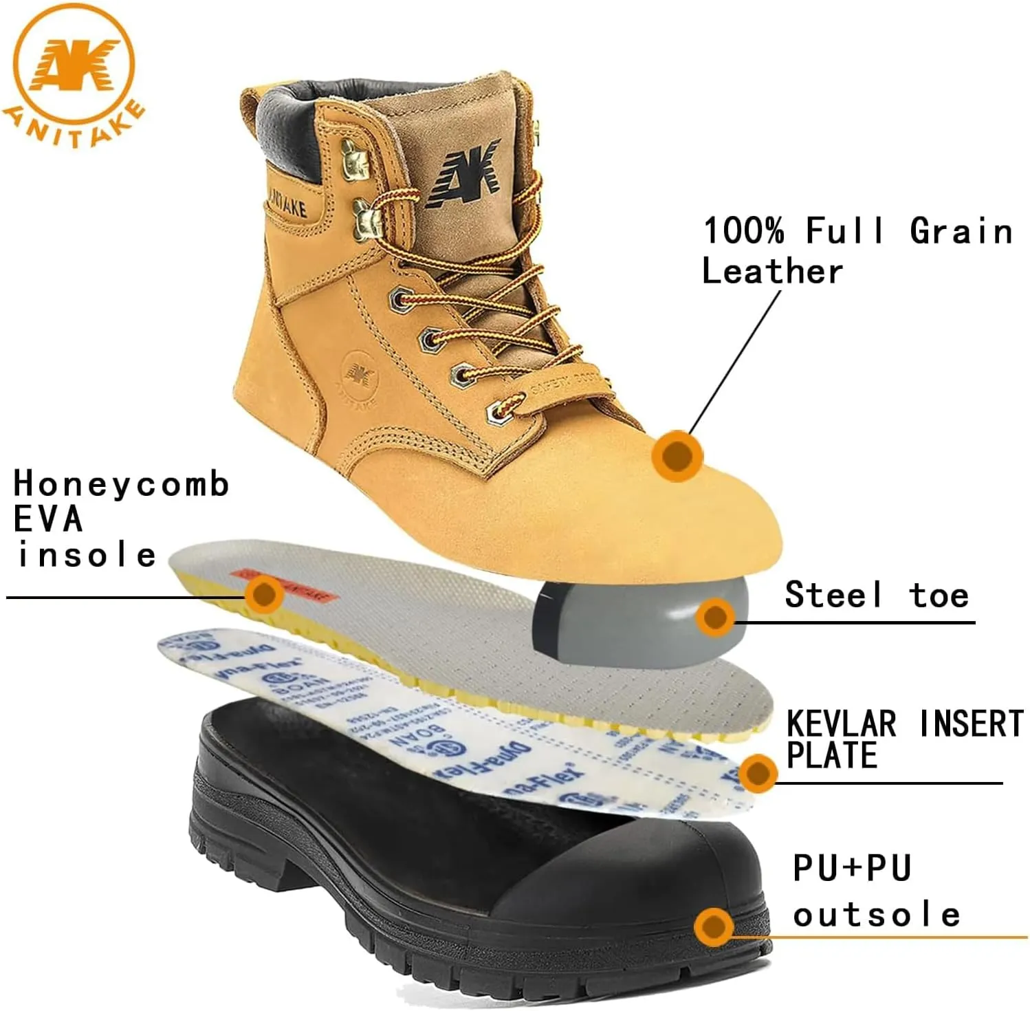 Steel Toe Work Boots for Men,6 inch, Full Grain Leather, electrical insulation, Non-Slip, Impact Resistance, Breathable & Comfortable Safety Boots
