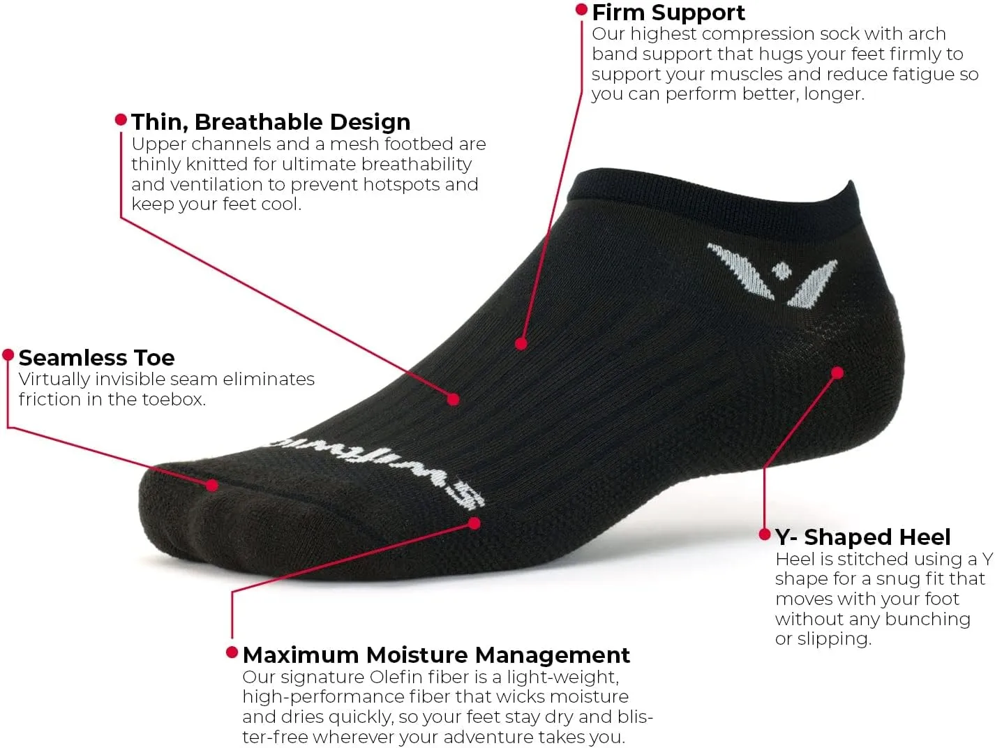 Swiftwick- ASPIRE (3 Pairs) No-Show Running Socks, Cycling Socks, Compression Fit