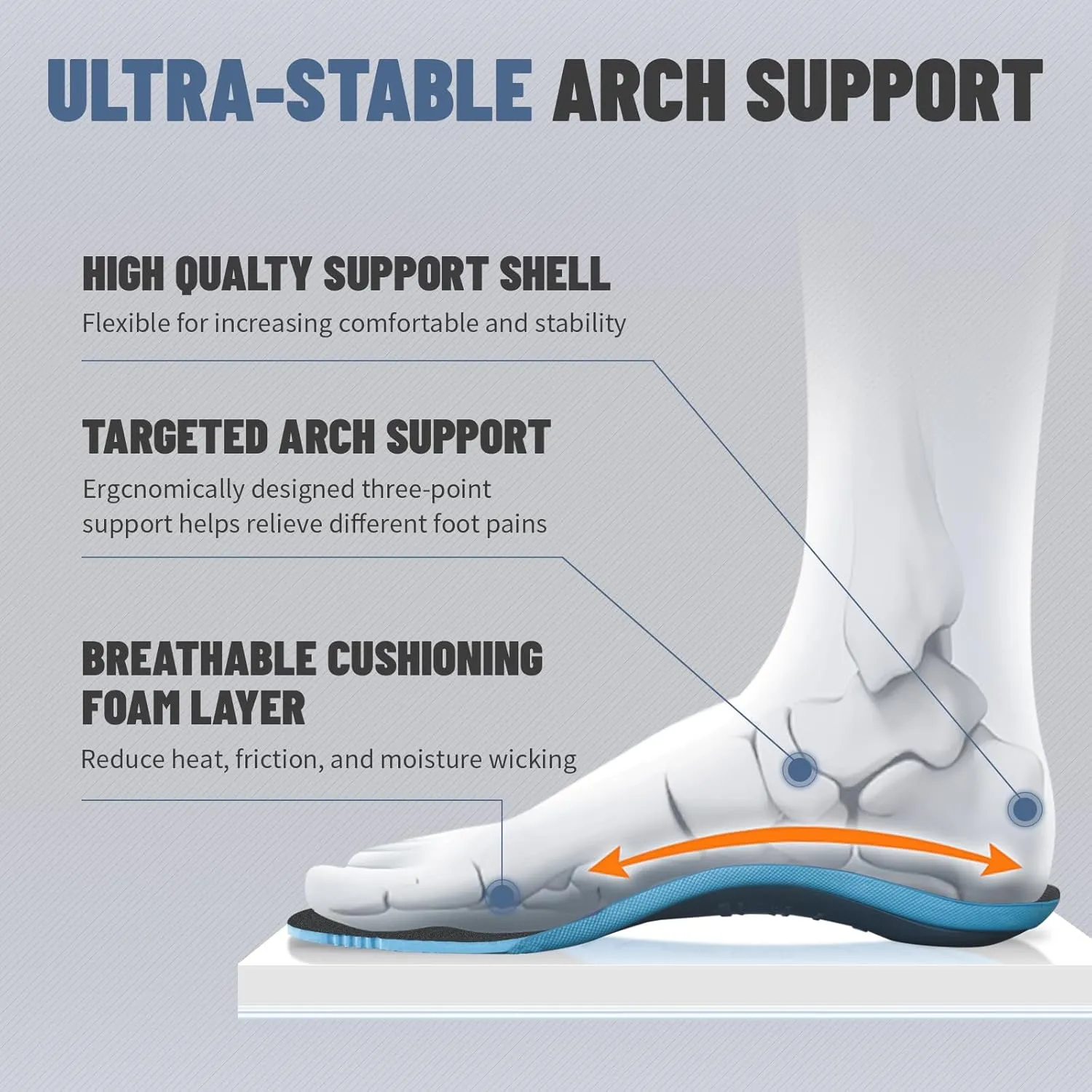 Walking Shoes for Men for Plantar Fasciitis, Arch Support Shoes Men with Wide Toe Box, Non-Slip Men Orthopedic Sneakers for Heel Pain Relief