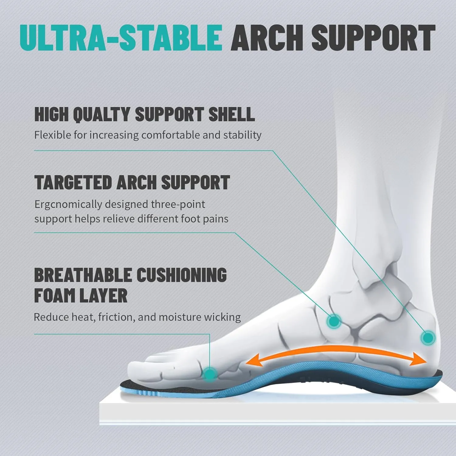 Walking Shoes for Men for Plantar Fasciitis, Arch Support Shoes Men with Wide Toe Box, Non-Slip Men Orthopedic Sneakers for Heel Pain Relief