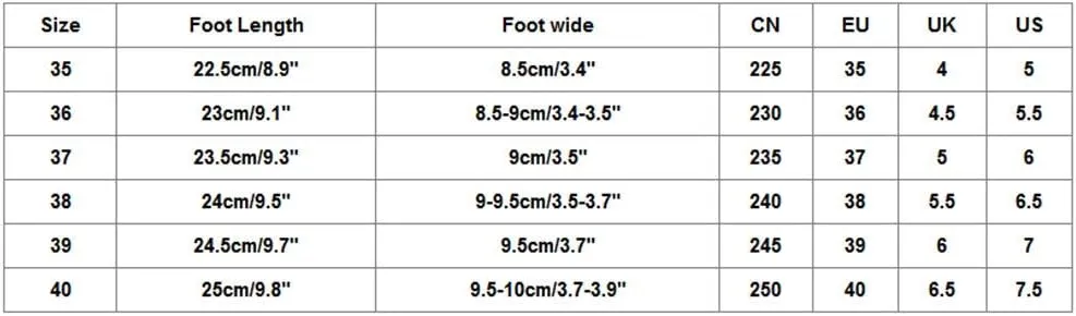 Womens Sandals Comfortable Dressy Platform Sandals Clip Toe Flip Flops Casual Slip On Summer Shoes Beach Sandals